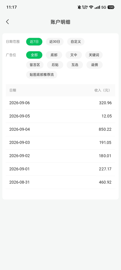 公众号小佛陀正能量赛道，保底一天200+，可长期操作【森某团队售价1980的课程】